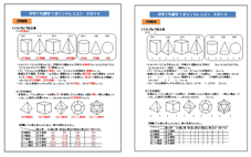 数学[算数]１ポイントレッスン資料